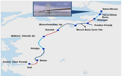 Bursa ile İstanbul arası 45 dakika, İstanbul ile İzmir arası ise 3 saate inecek.
